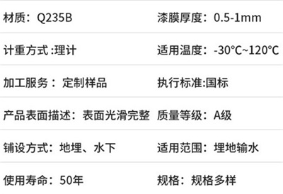 湖南热浸涂塑钢管产品性能特点